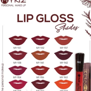 Lipgloss Shade 1 (Copy)